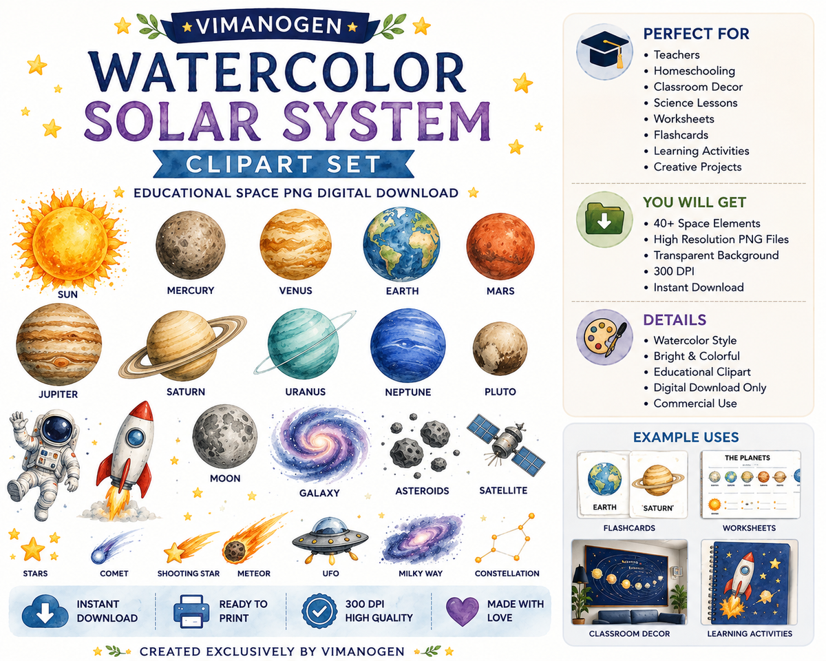 Vimanogen Watercolor Solar System Clipart Set – Educational Space PNG Digital Download