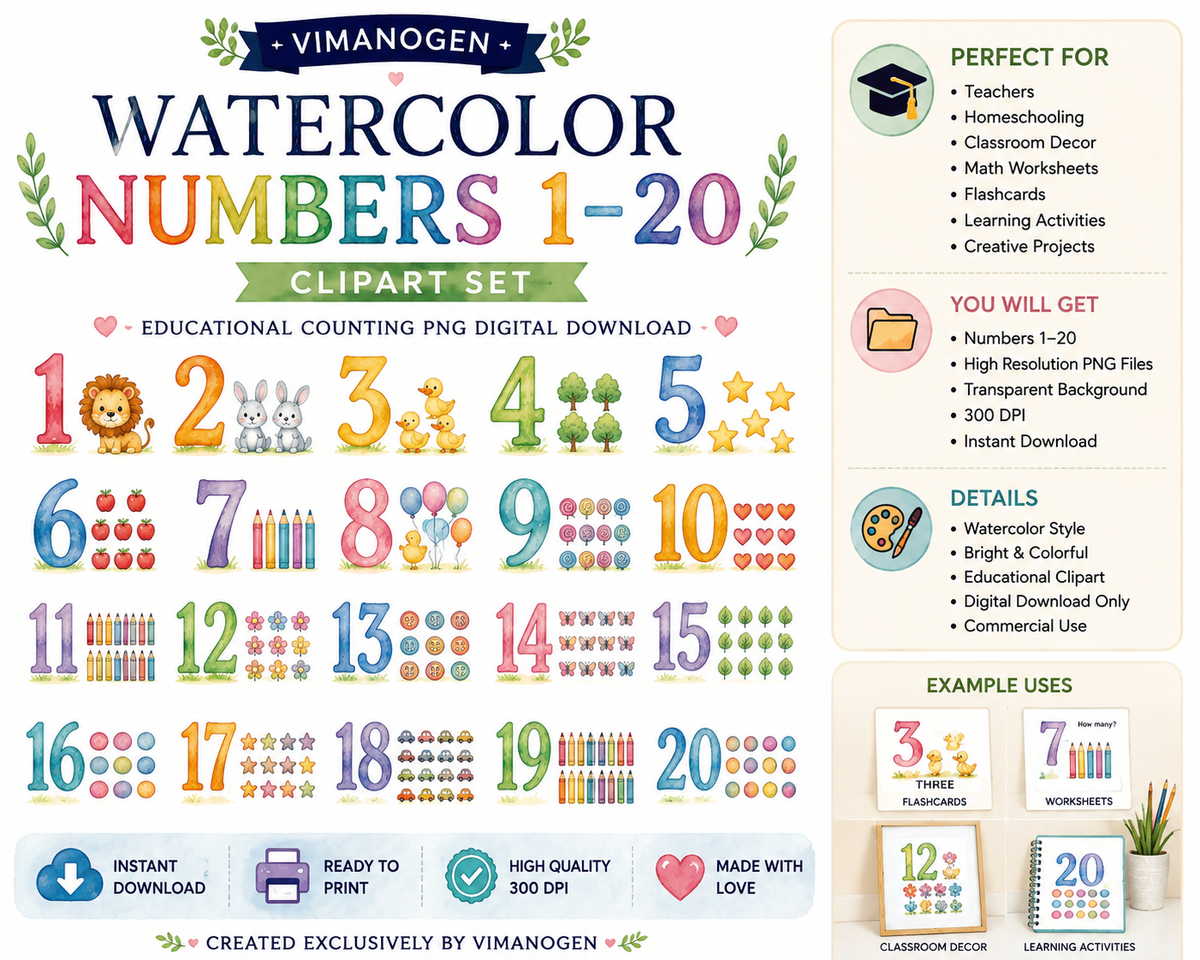 Vimanogen Watercolor Numbers 1–20 Clipart Set – Educational Counting PNG Digital Download