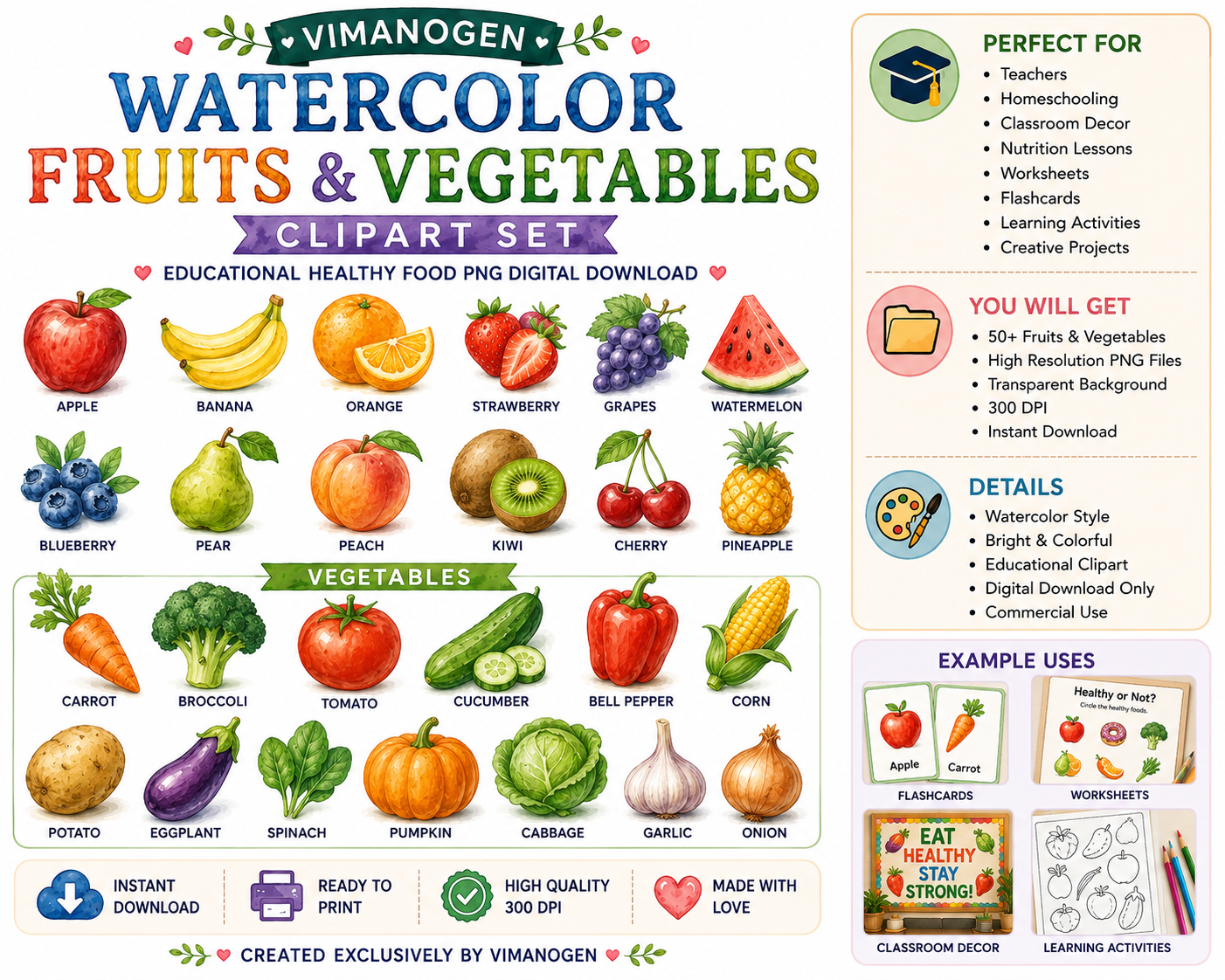 Vimanogen Watercolor Fruits & Vegetables Clipart Set – Educational Healthy Food PNG Digital Download