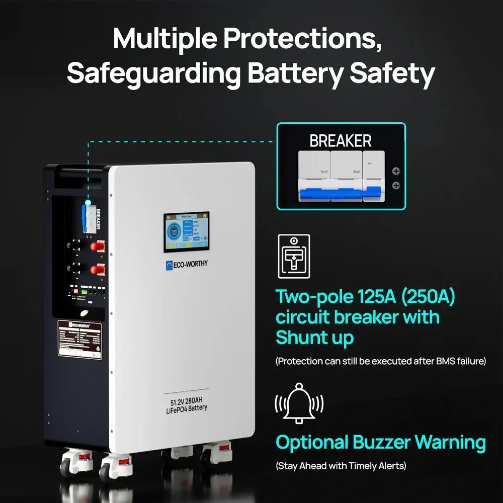 ECO-WORTHY LiFePO4 Energy Storage Battery, 51.2V, 280Ah - Image 6