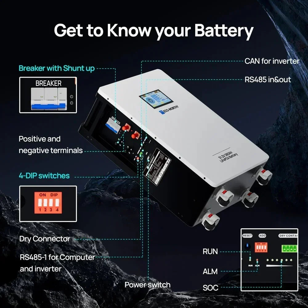 ECO-WORTHY LiFePO4 Energy Storage Battery, 51.2V, 280Ah - Image 2