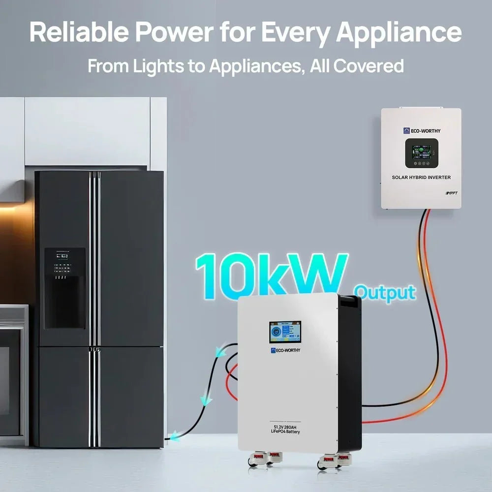 ECO-WORTHY LiFePO4 Energy Storage Battery, 51.2V, 280Ah - Image 4