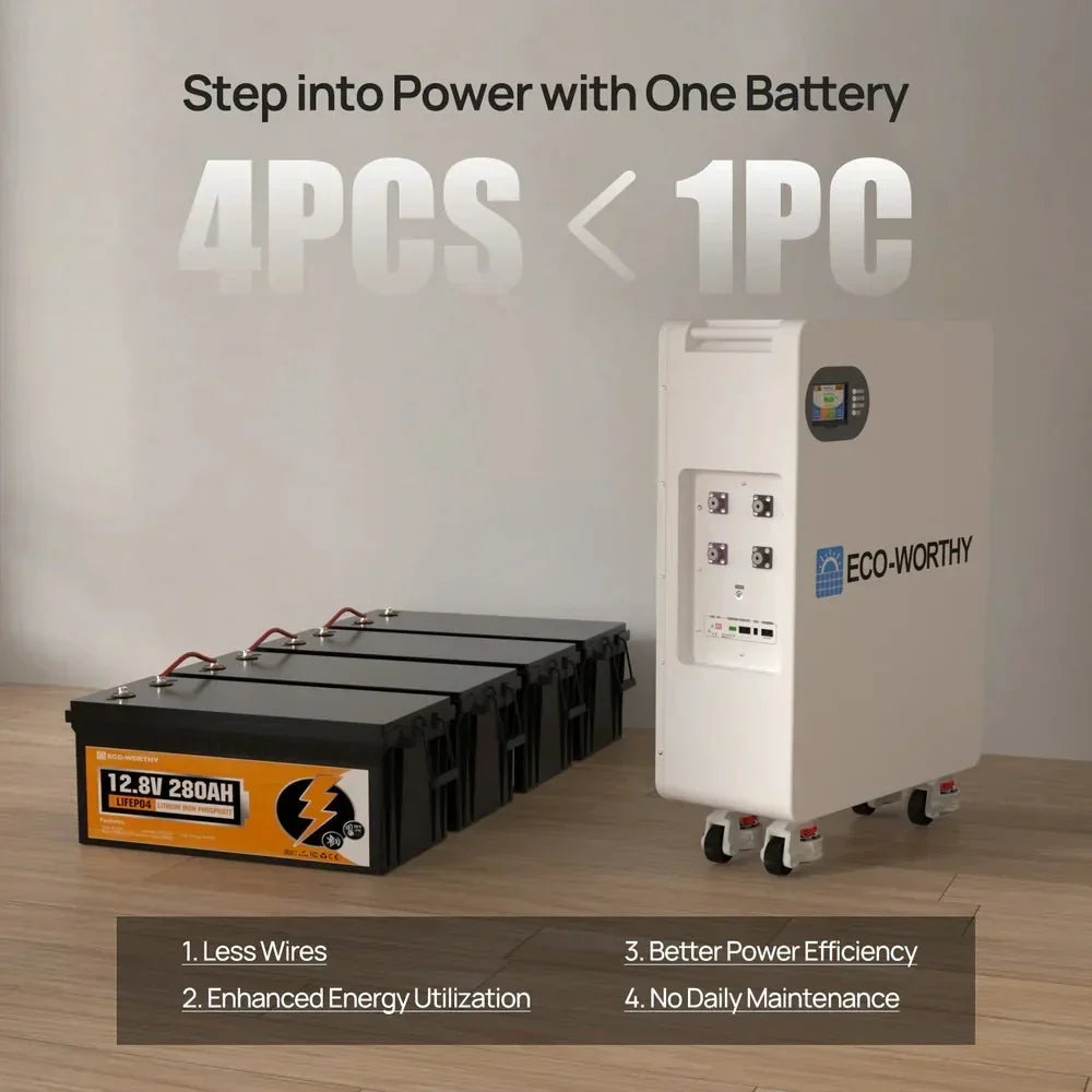 ECO-WORTHY Floor-Standing LiFePO4 Battery, 51.2V, 280Ah, with Wheels - Image 5
