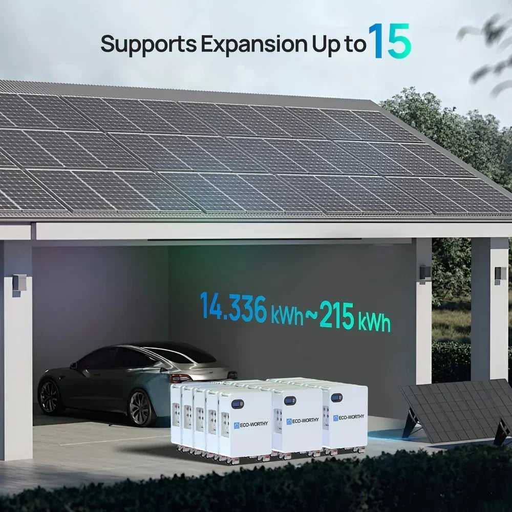ECO-WORTHY Floor-Standing LiFePO4 Battery, 51.2V, 280Ah, with Wheels - Image 3