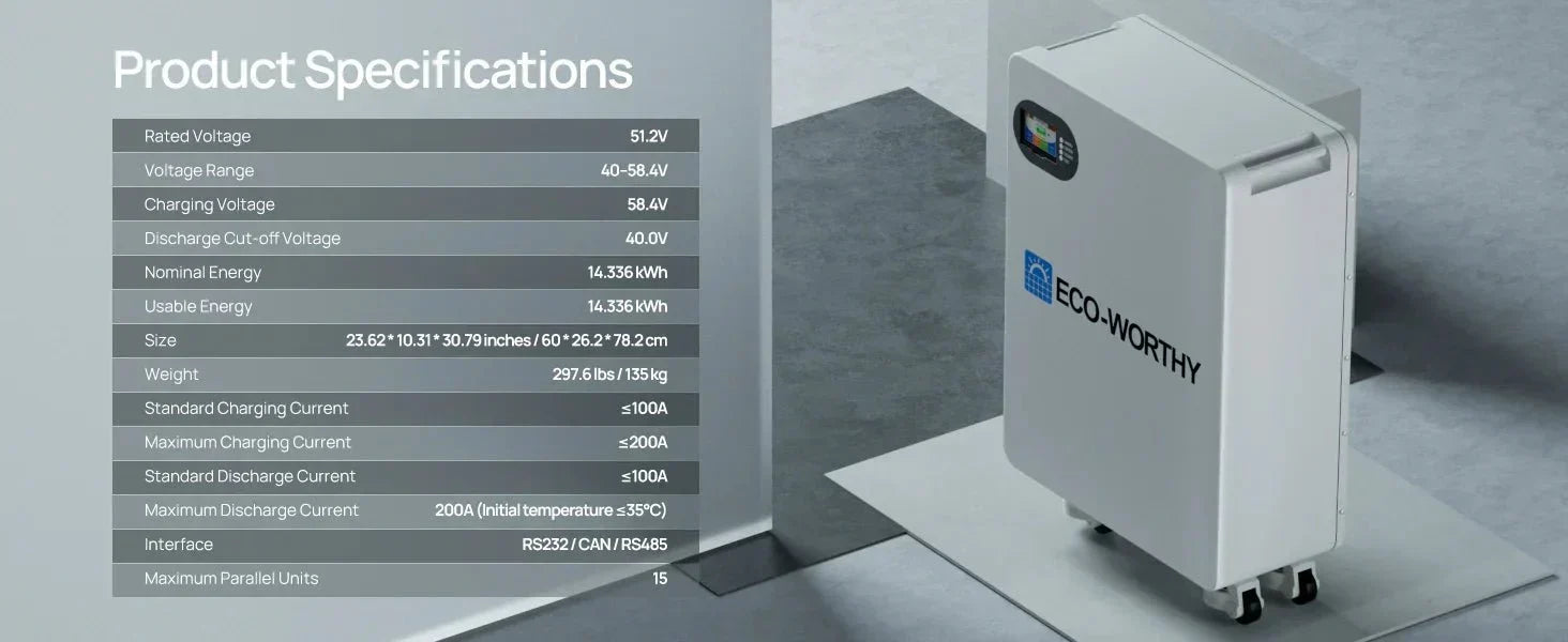 ECO-WORTHY Floor-Standing LiFePO4 Battery, 51.2V, 280Ah, with Wheels - Image 10
