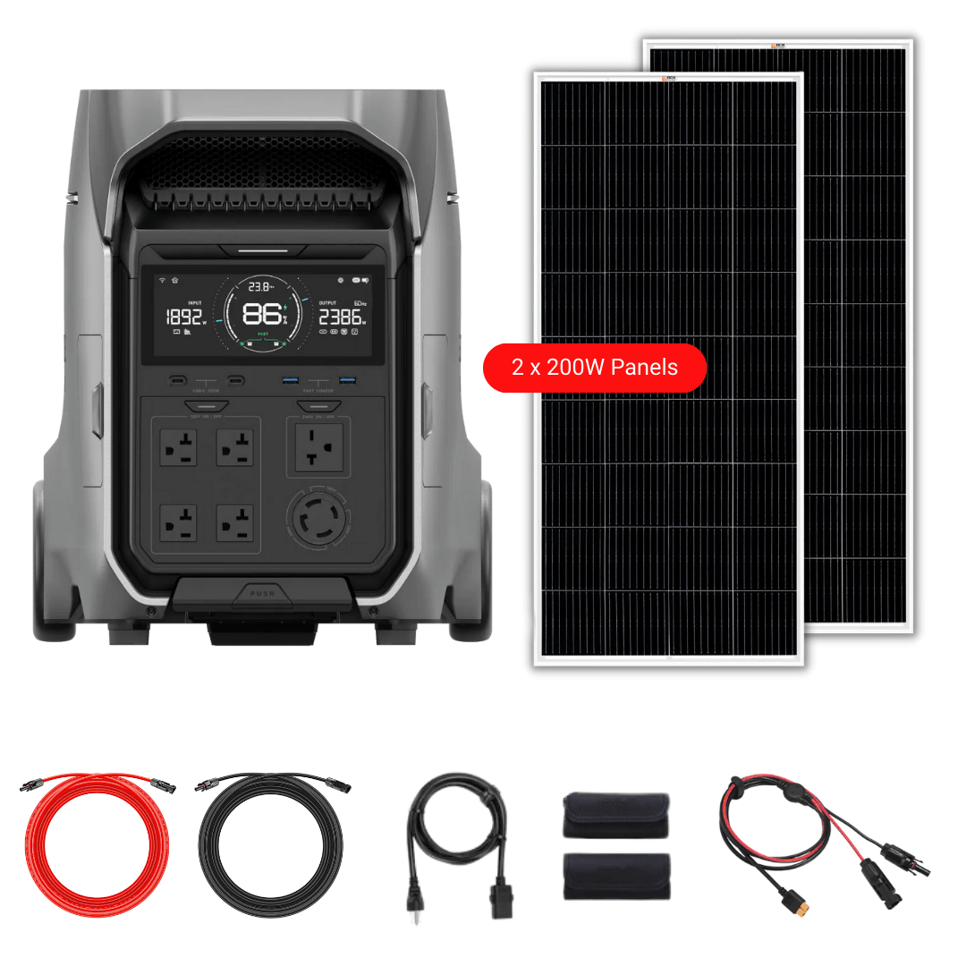 EcoFlow DELTA Pro 3 Solar Generator Kit, 4,096Wh, 4,000W - Image 2