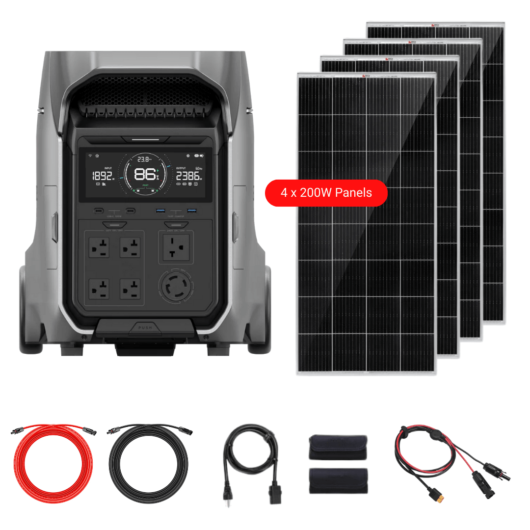EcoFlow DELTA Pro 3 Solar Generator Kit, 4,096Wh, 4,000W - Image 3