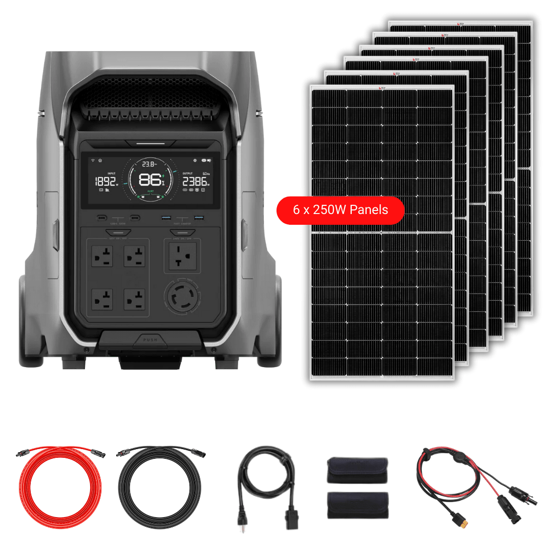 EcoFlow DELTA Pro 3 Solar Generator Kit, 4,096Wh, 4,000W - Image 5