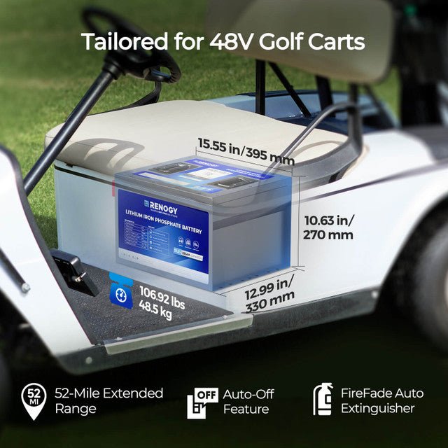 Renogy LiFePO4 Golf Cart Battery, 48V, 105Ah - Image 8