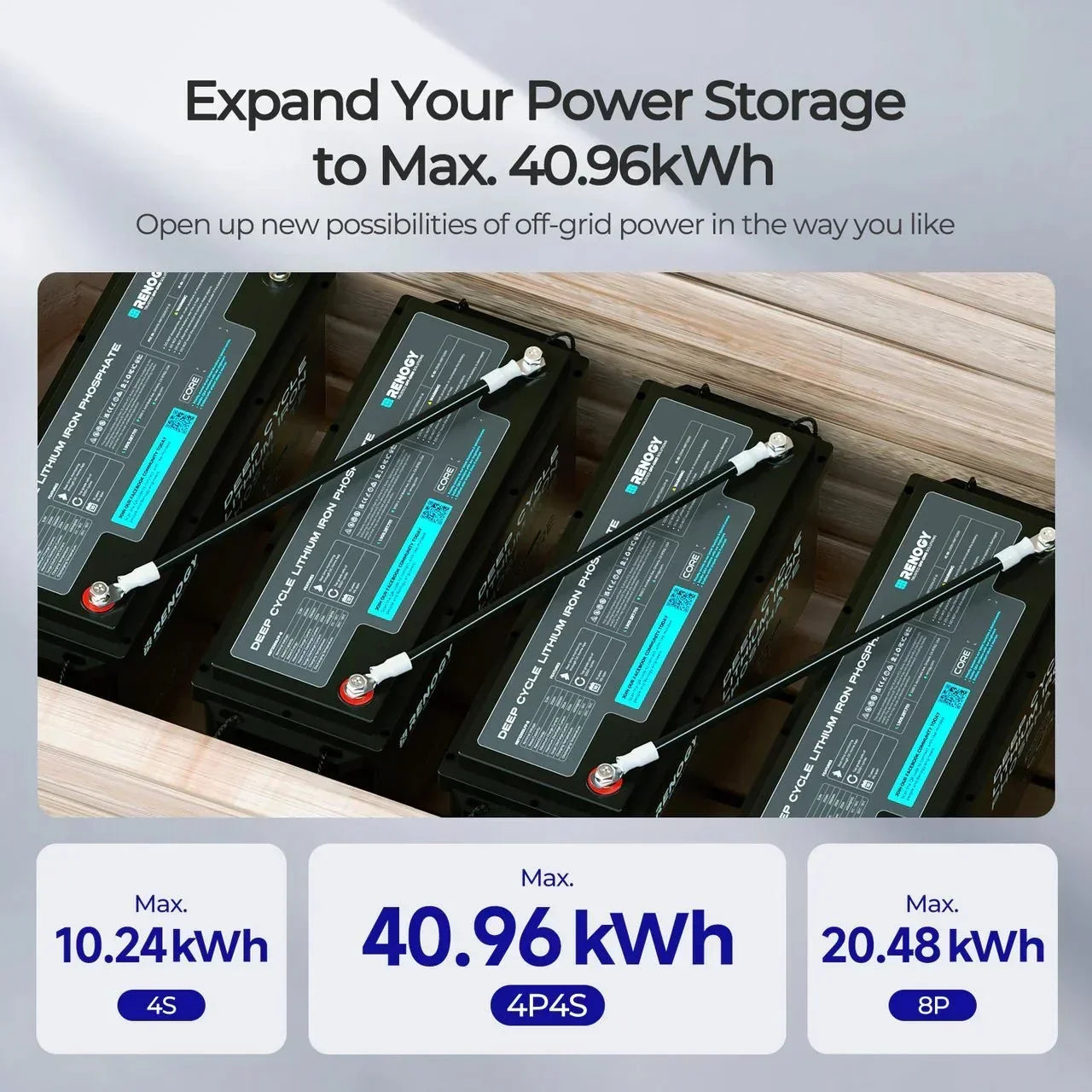 Renogy Core LiFePO4 Deep Cycle Battery, 12V, 200Ah, Bluetooth - Image 3