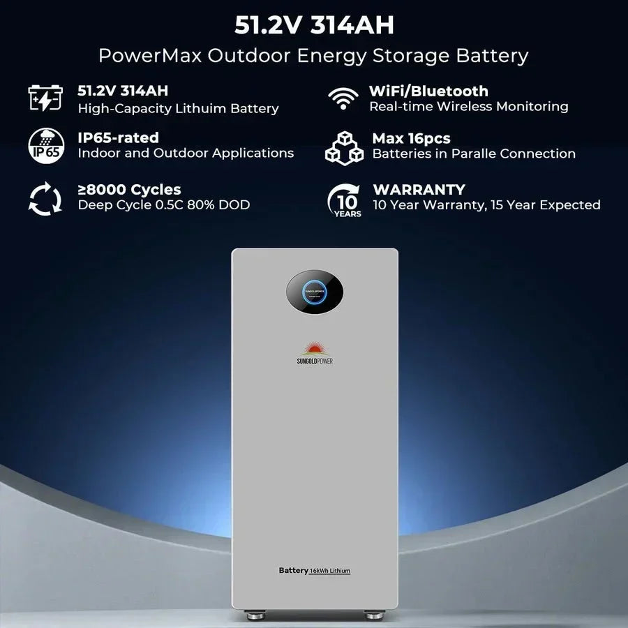 SunGoldPower PowerMax Outdoor Energy Storage Battery, 51.2V, 314Ah - Image 2