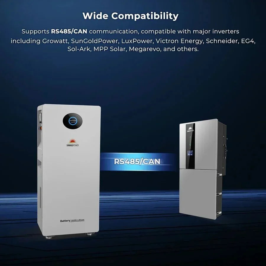 SunGoldPower PowerMax Outdoor Energy Storage Battery, 51.2V, 314Ah - Image 3